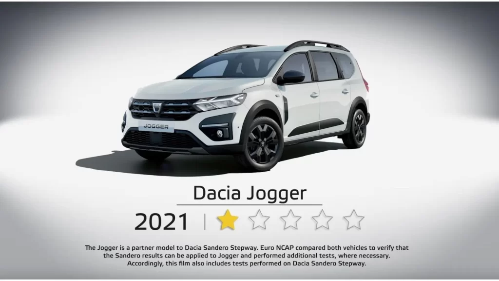 Dacia Jogger 2023 İnceleme, Teknik Özellikleri ve Fiyatı: